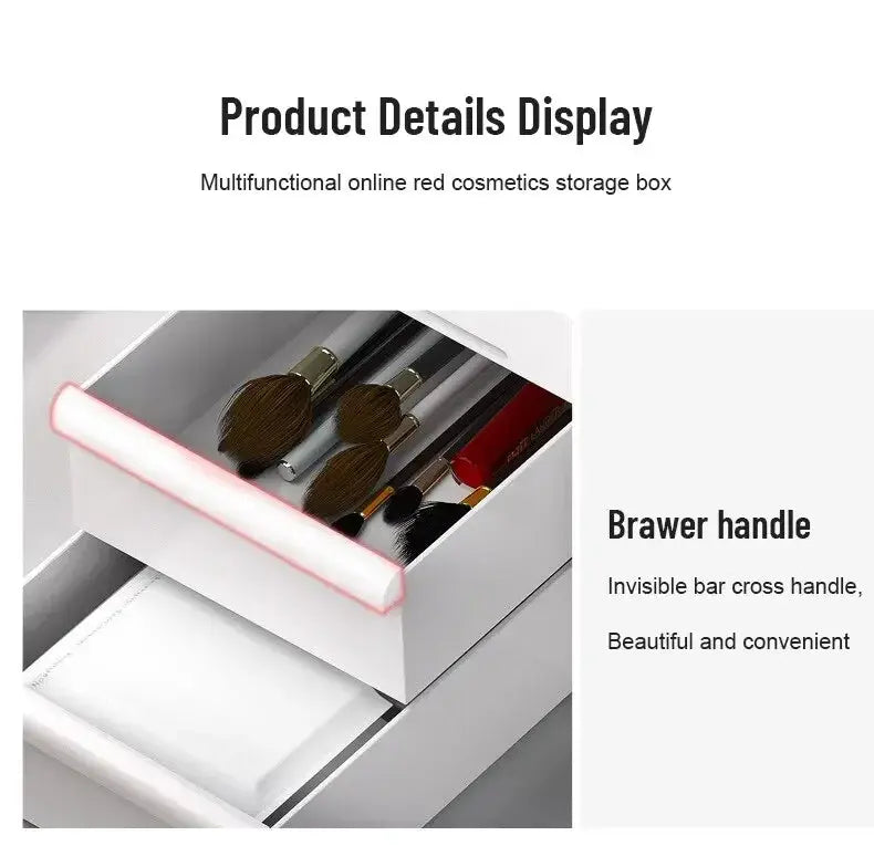 1PC Plastic Drawer Makeup Storage Box Dormitory Finishing Shelf Cosmetics Skin Care Dressing Table Desktop Stationery Box - Femlinza