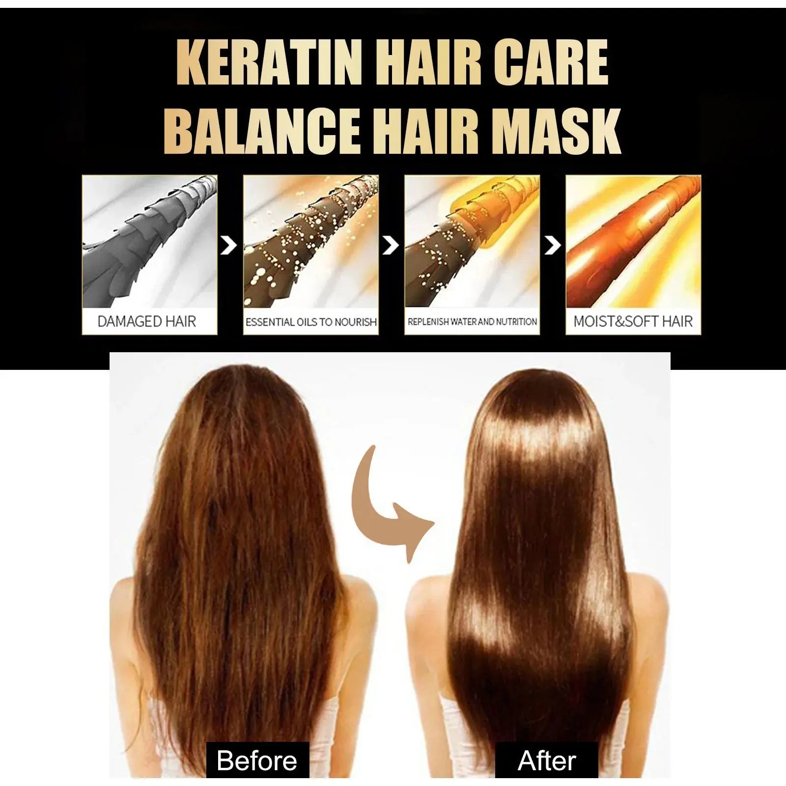EELHOE Keratin Hair Mask Repairing Damaged Frizzy Hairs Straightening Treatment Nourishing Hair Soften Smoothing Care Product - Femlinza