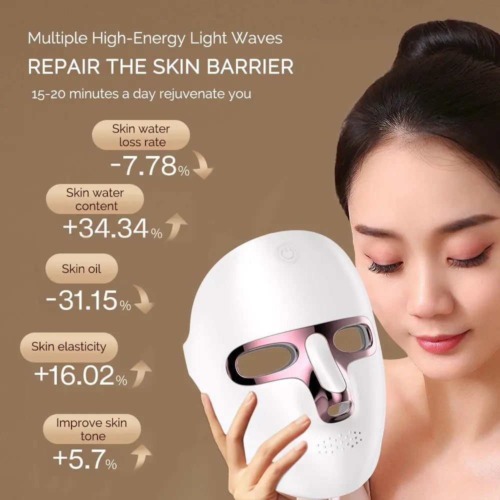 Recharge LED Facial Mask 7 Colors Face Skin Care Mask Anti Acne Therapy Skin Rejuvenation Wrinkle Removal Skin Brightening - Femlinza