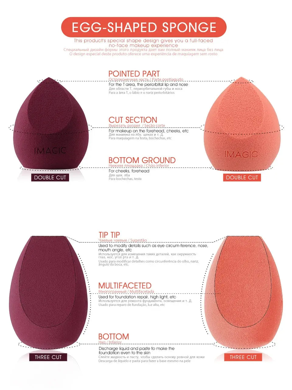 IMAGIC Beauty Sponge Face Wash Puff Gourd Water Drop Wet And Dry Makeup Tool - Femlinza