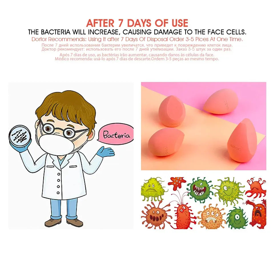 IMAGIC Beauty Sponge Face Wash Puff Gourd Water Drop Wet And Dry Makeup Tool - Femlinza
