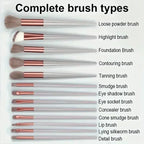 Makeup Brush Set Soft Fluffy Professiona Cosmetic Foundation Powder Eyeshadow Kabuki Blending Make Up Brush Beauty Tool Makeup - Femlinza