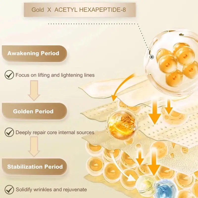 OKADY 10-Piece Skincare Set – Anti-Aging & Daily Care Routine - Femlinza