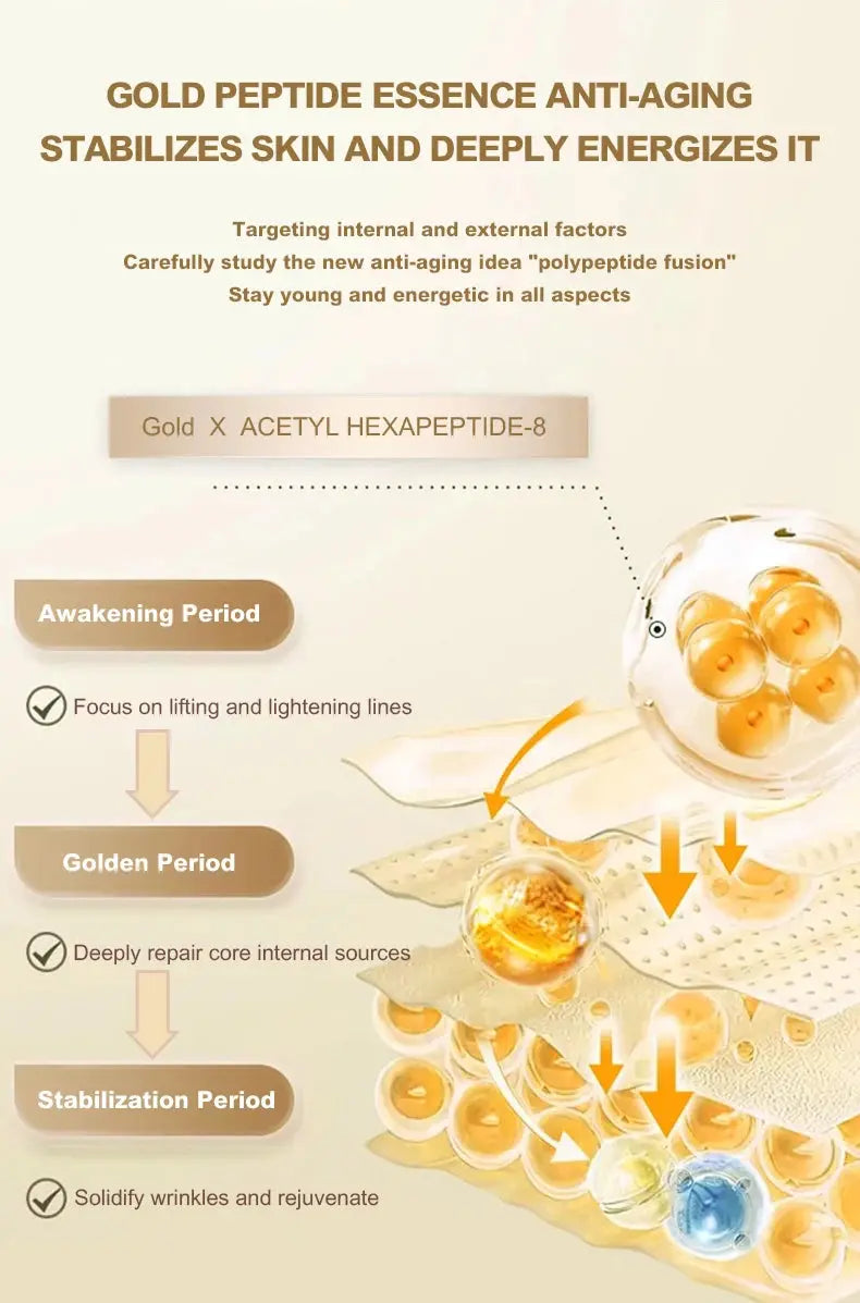 OKADY 10-Piece Skincare Set – Anti-Aging & Daily Care Routine - Femlinza