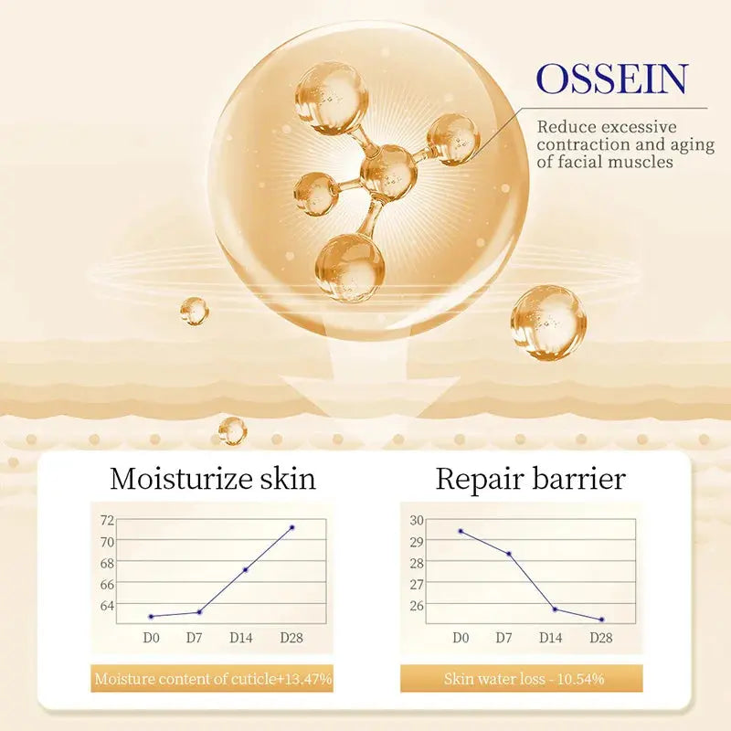 SADOER Collagen Eye Cream Anti Dark Circles Eye Bags Remover Firming Moisturizing skincare Eyes Cream Skin Care for Eyes - Femlinza